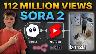 100% Automated Sora 2 Home Camera Shorts in n8n (Full Guide)