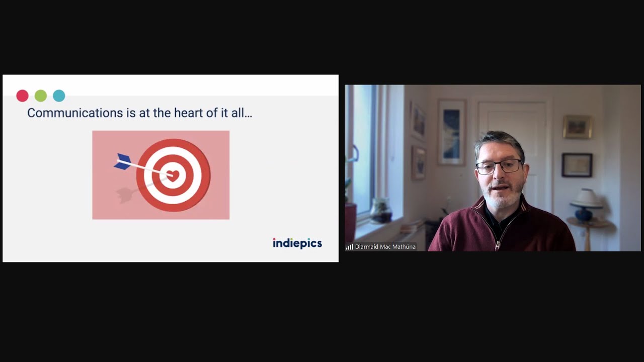 Creating and implementing effective dissemination strategies​