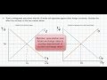 The Determinants of EXCHANGE RATEs and Managed.