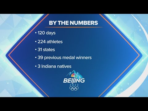 Start of Winter Olympics: By the Numbers