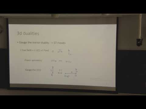 Quivers, 3d gauge theories and three manifolds