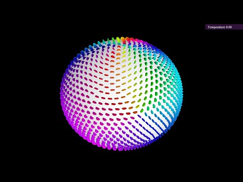 The hairy ball theorem 2