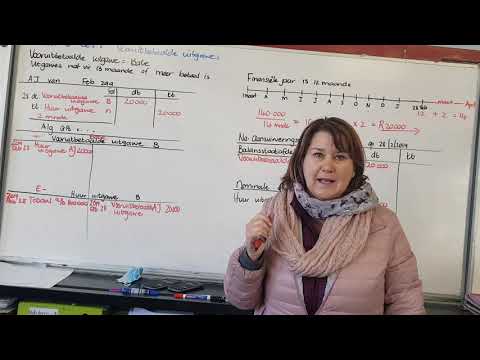 REK Gr10 Les 8 Vooruitbetaalde Uitgawes