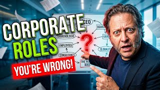 Who Actually Makes Decisions in a Corporation?