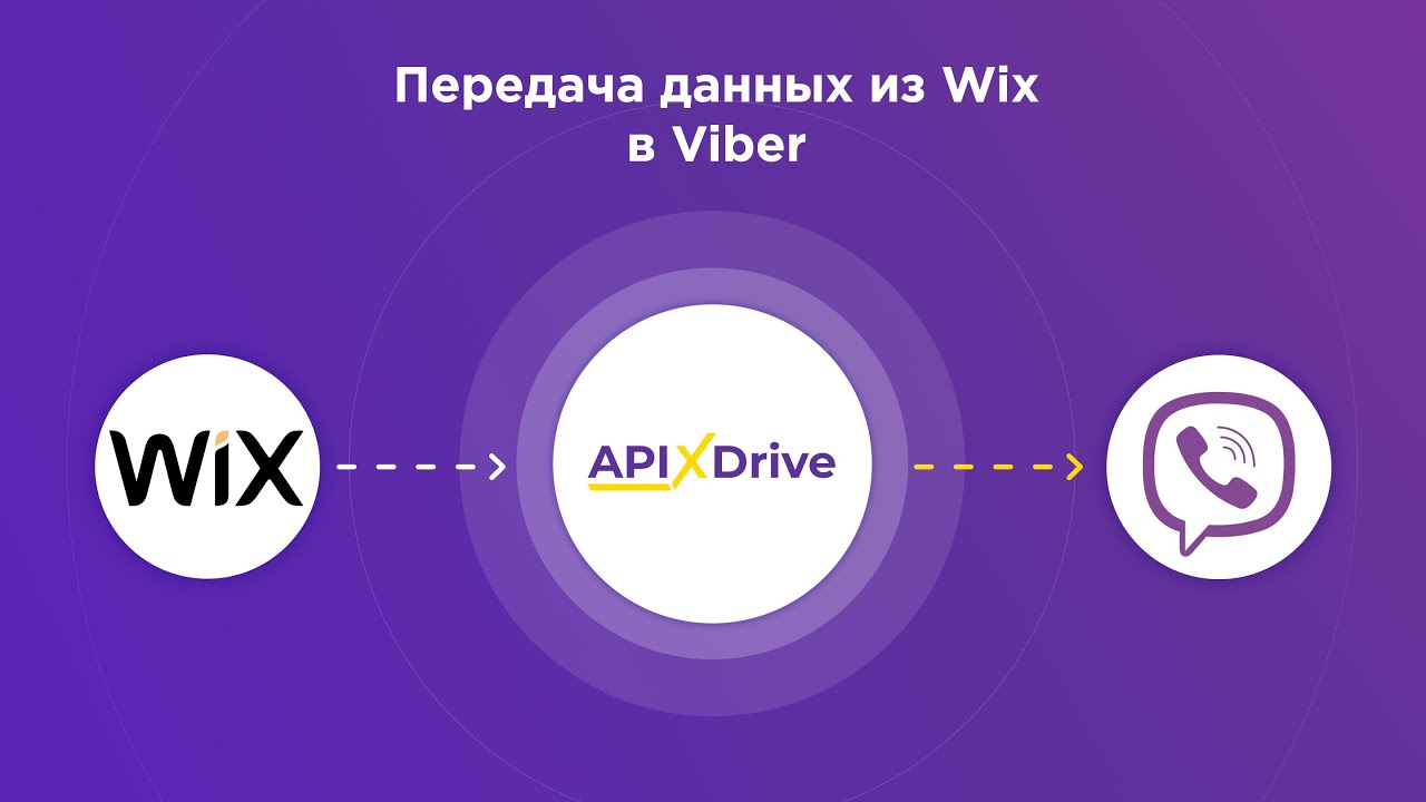 Как настроить выгрузку данных из Wix в виде уведомлений в Viber?