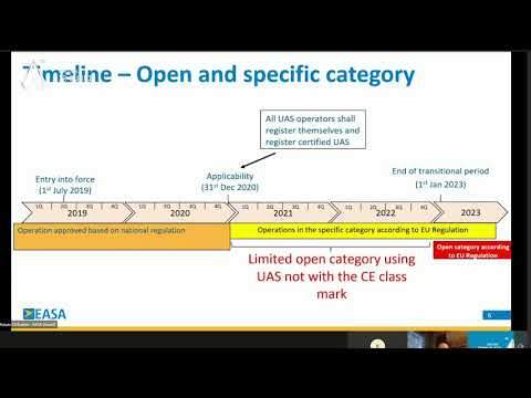 Panel | Day 3 | European regulation on drone operations | Portugal Air Summit 2020