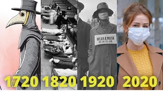 UMA PANDEMIA A CADA 100 ANOS? SER VERDADE?
