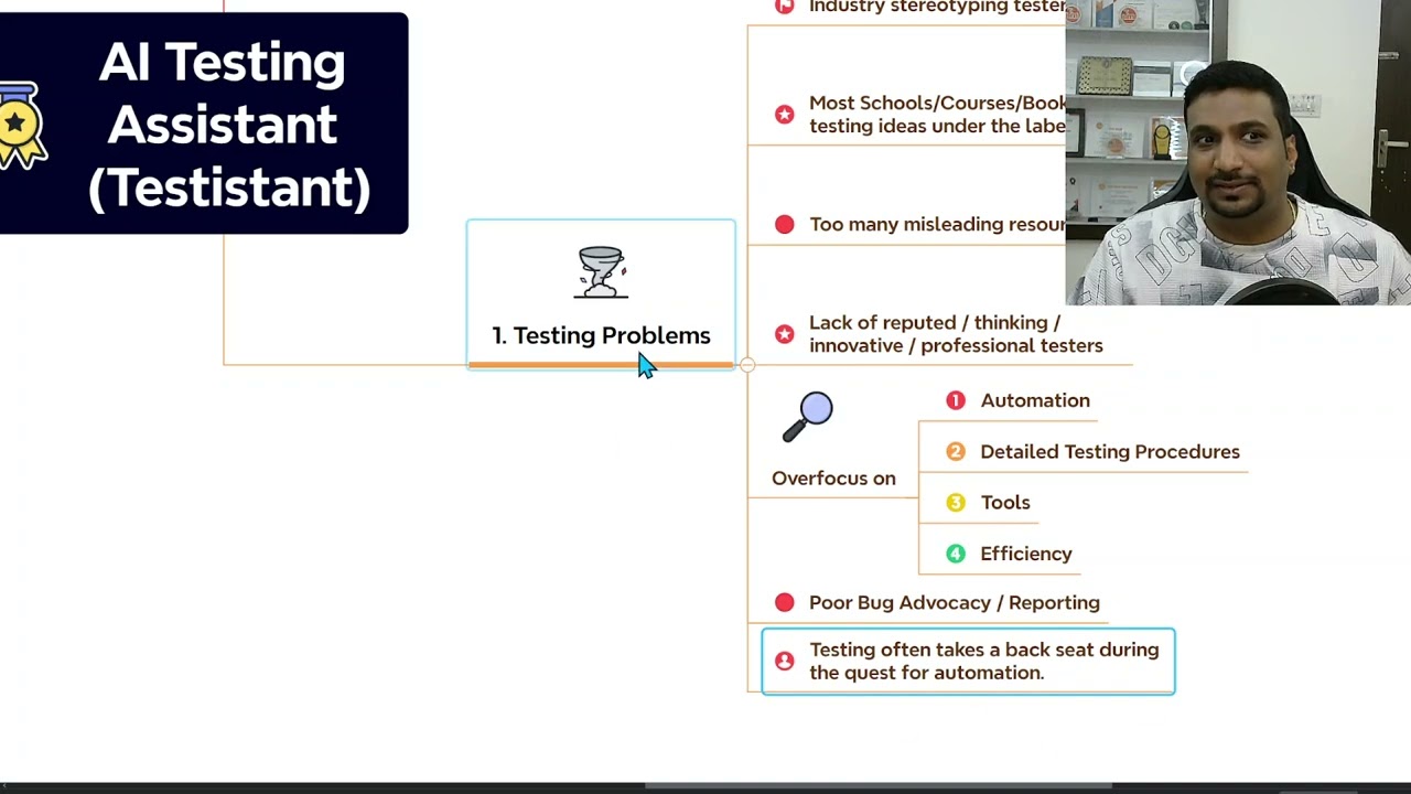 🤖 Day 30 Consider what your AI Test Buddy would do for you 📆 30 Days