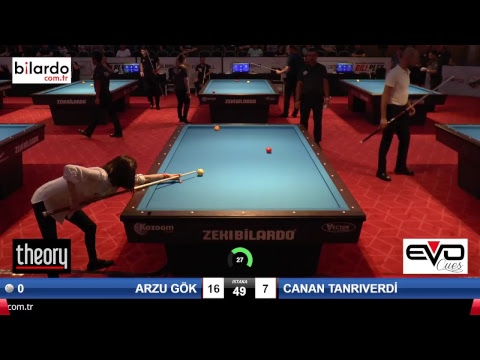 ARZU GÖK & CANAN TANRIVERDİ Bilardo Maçı - 2018 KADINLAR 2.ETAP-1.TUR