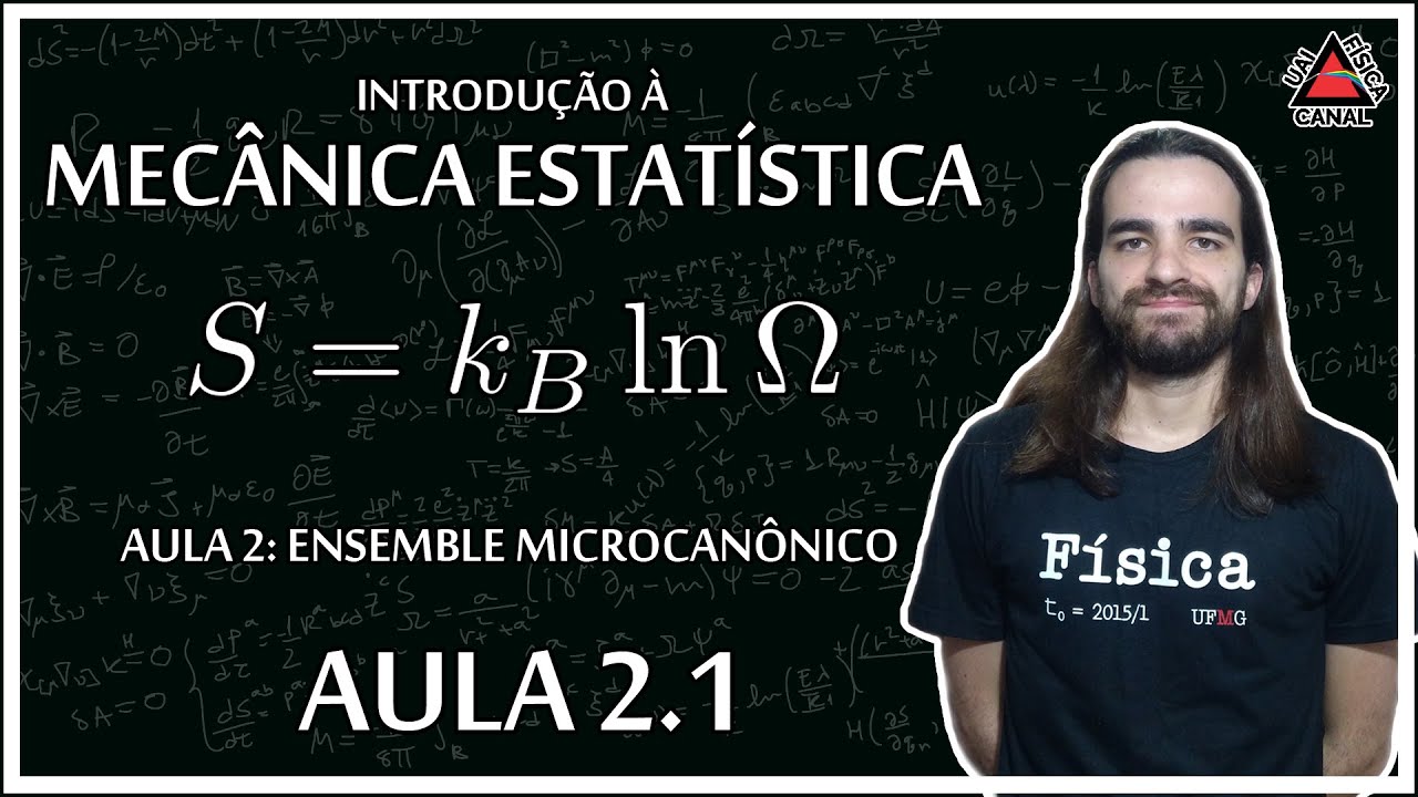 Mecânica Estatística - Introdução ao Ensemble Microcanônico - Aula 2.1