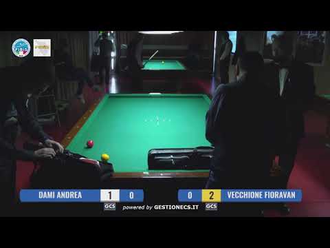 2° Memorial Pretini - QUARTI DI FINALE (BIASCI - BONTA')