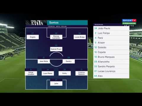 Santos 2 x 1 Ituano - Melhores Momentos - Gols e Lances - Campeonato Paulista 2021 COMPLETO