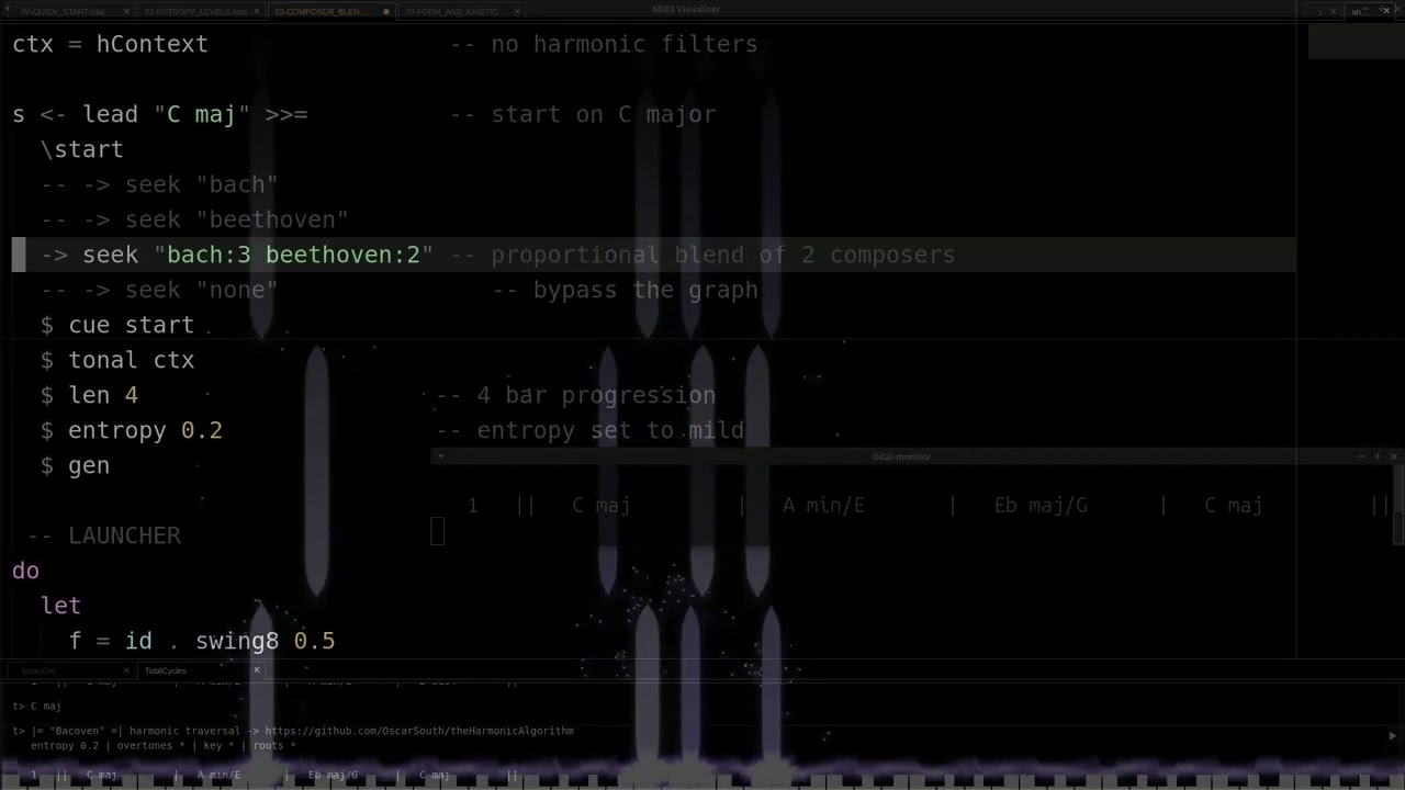 Composer Blending