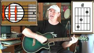 The Urban Spaceman - The Bonzo Dog Doo Dah Band (Neil Innes) - Guitar Lesson (easy)