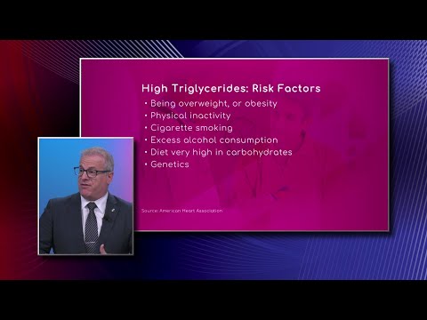 Risk Factors for High Triglycerides
