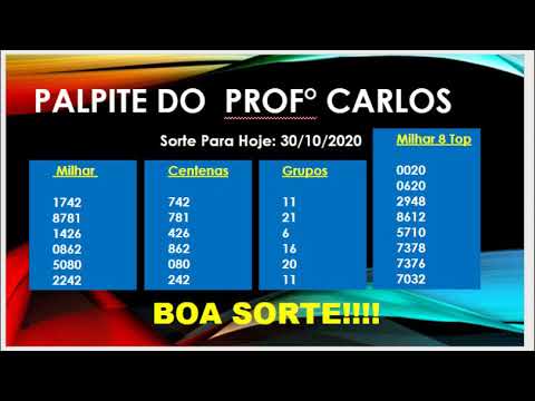 PALPITE DO BICHO 30/10/2020 - TODO BRASIL -Como ganhar Milhar,Centenas e Grupos PARA GANHAR SEMPRE