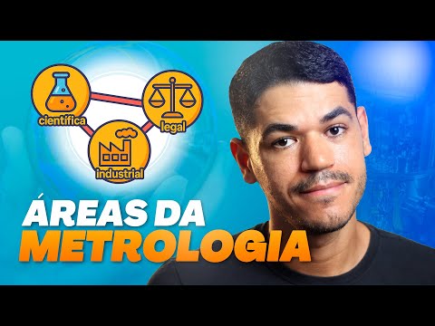 Understanding the three areas of metrology: scientific, industrial, and legal.