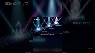 プロンプト不要論の罠 #仕事効率化 #ai活用 #chatgpt