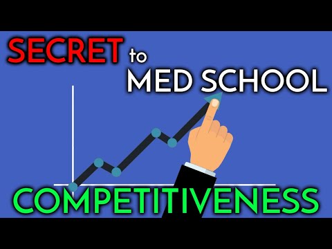 醫學院應該有這樣的競爭力嗎？ (Should Medical School Be This Competitive?)