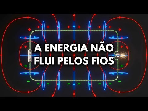O Grande Engano Sobre a Eletricidade