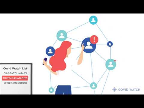 Covid Watch video/presentation/materials