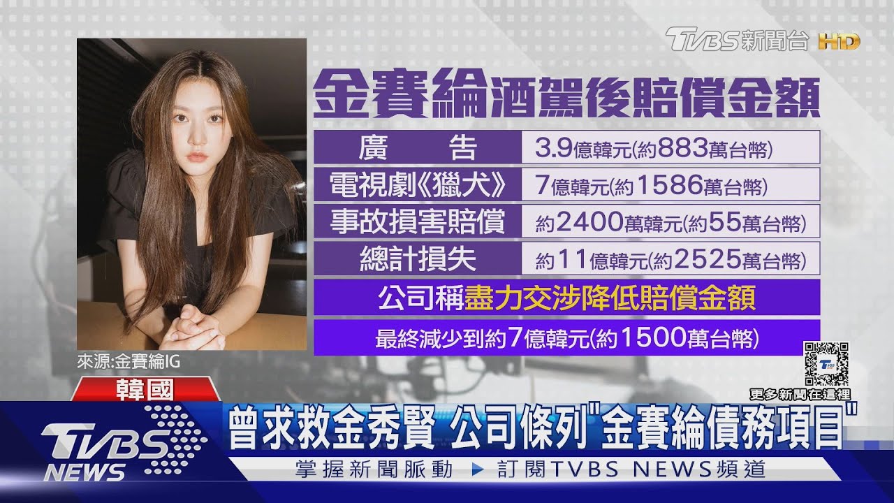 欠債達7億韓幣!傳金秀賢寄存證信函「壓垮金賽綸」 公司:這是必要程序沒向她討債