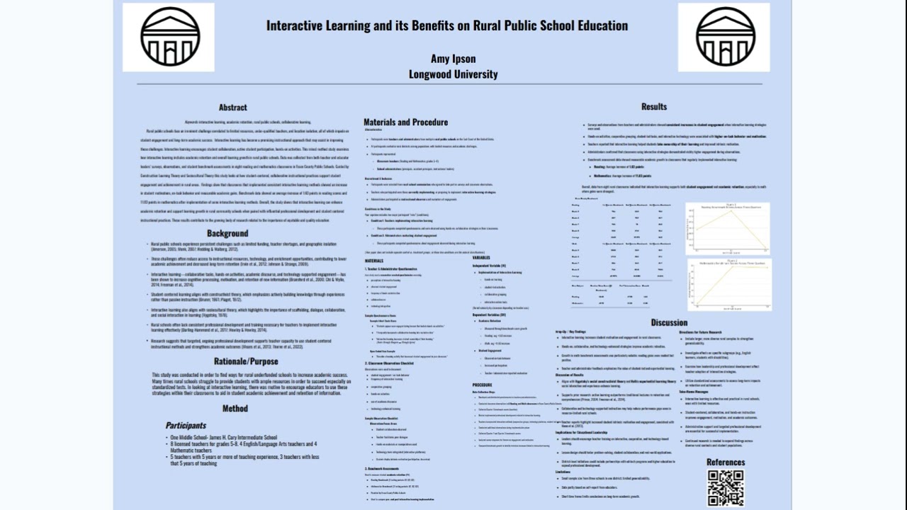 Research Poster  Capstone  1 1