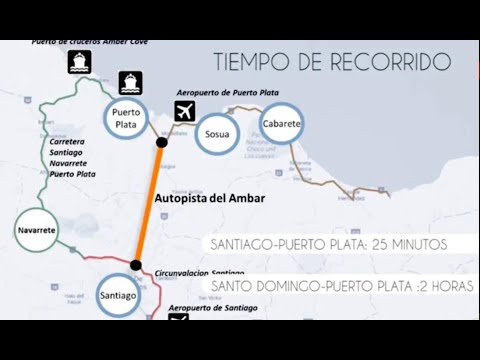🚧 Compai Talks Amber Coast Road: Real Truth Behind the Hype & What It Means for the North Coast 🌴