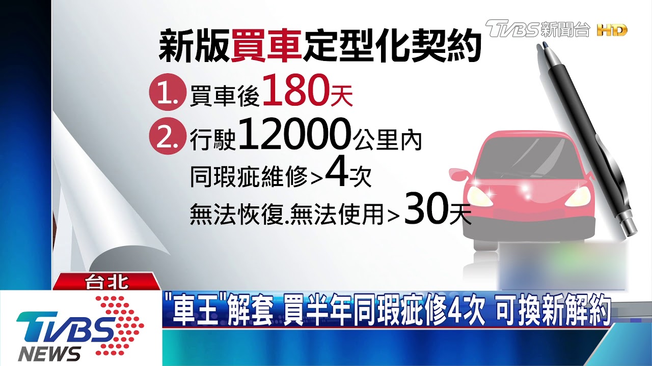「車王」解套買半年同瑕疵修4次 可換新解約