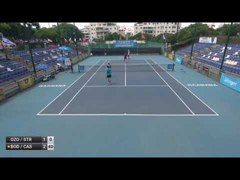 Karlis Ozolins/Robert Strombachs v Adrian Bodmer/Luca Castelnuovo - m25 RAANANA