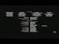 Wendy 2020 End Credits FXX 2022