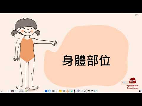 身體部位圖
