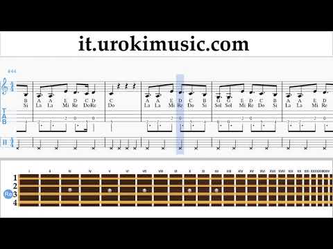 Corso di Mandolino Alesso - REMEDY Tablature Tab um-ih276