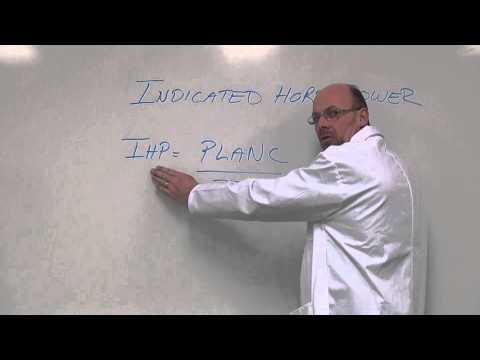 Indicated Horsepower