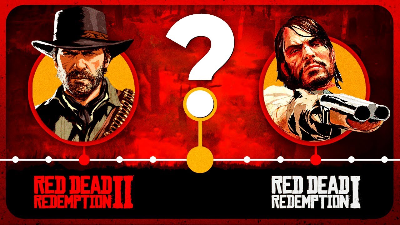 O QUE ACONTECEU ENTRE RED DEAD REDEMPTION 2 & 1?