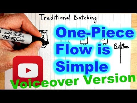 Lean - One-Piece Flow is Simple (Voiceover Version)