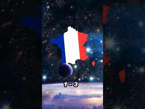 France VS India Comparison #shorts #short #shortvideo #trending #trendingshorts
