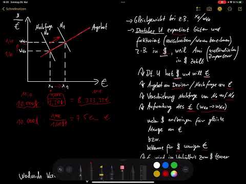 Technischer Betriebswirt | BWL&VWL | Wechselkurse | Außenwert des Geldes | Terms of Trade
