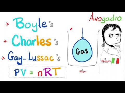 Gas Laws - Boyle’s Law, Charles, Gay-Lussac's, Avogadro Law, Ideal Gas Equation - Gas Density
