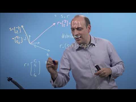 M4ML - Linear Algebra - 2.2 Part 1: Modulus & Inner Product