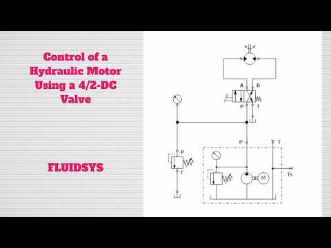 Industrial hydraulics - basic level course