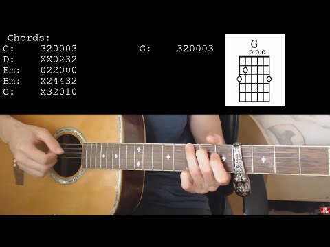 Maroon 5 – Memories EASY Guitar Tutorial With Chords / Lyrics