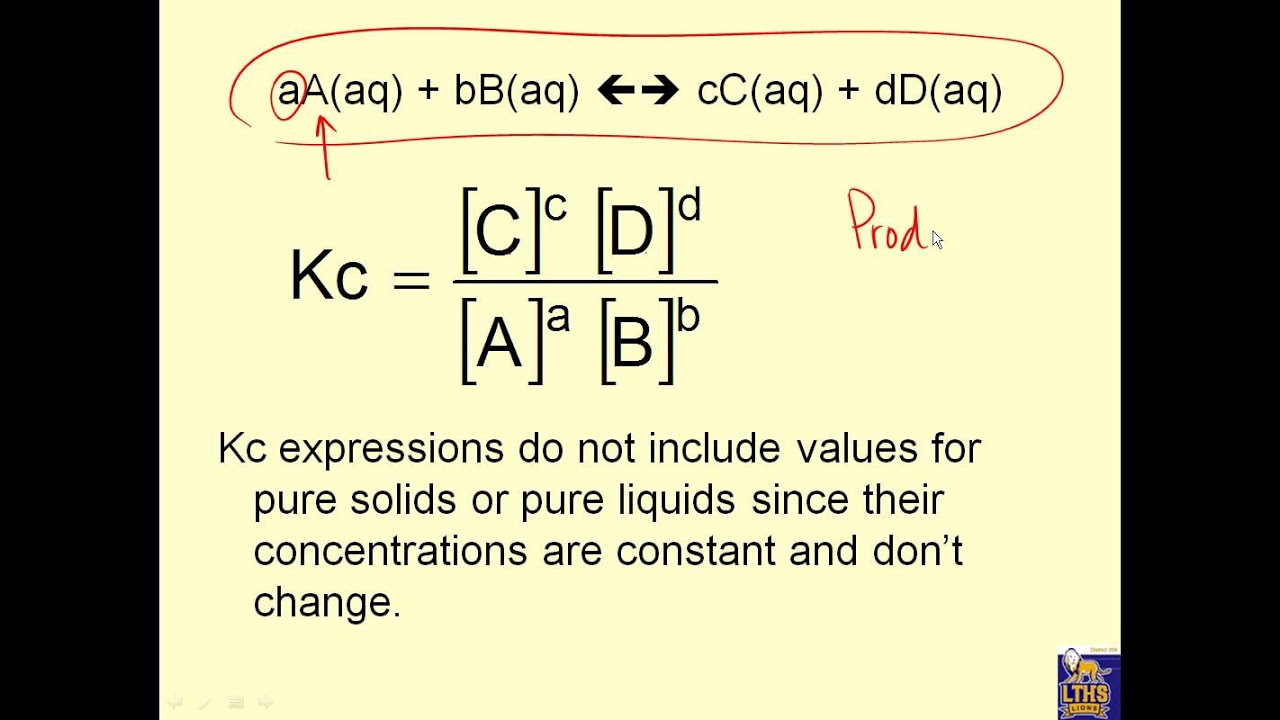 LTHS CHEM PPT 12 1 Equilibrium def Keq and Q 13 14 Harbin