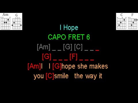 I Hope - Gabby Barrett