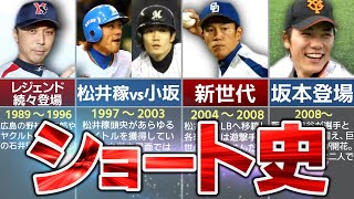 Re: [疑問] 日本人心目中史上守備最好的SS是誰