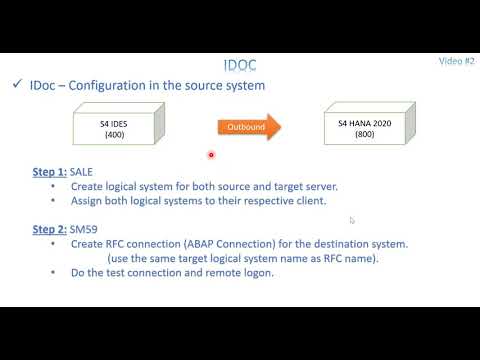 Video 2: ABAP for ALL - IDOC Source System Roadmap 1