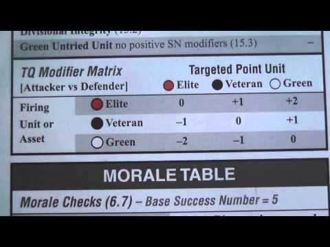 Extra: Overview of Combat