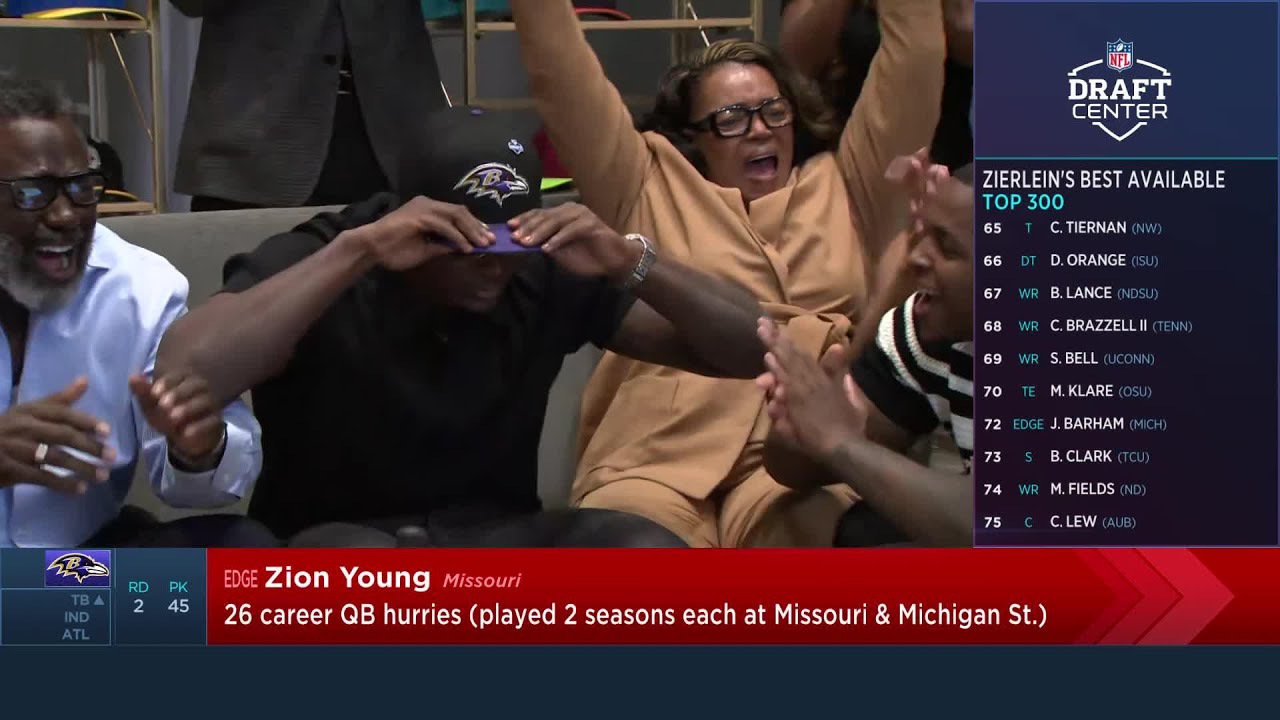 The Baltimore Ravens Select Zion Young with the 45th Pick in the 2026 NFL Draft