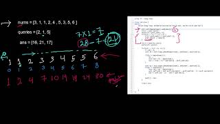 YouTube video '[Eng] Leetcode Weekly Contest 338   | 2602. Minimum Operations to Make All Array Elements Equal'