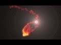 Black Hole Meltdown in the Galactic Center 
